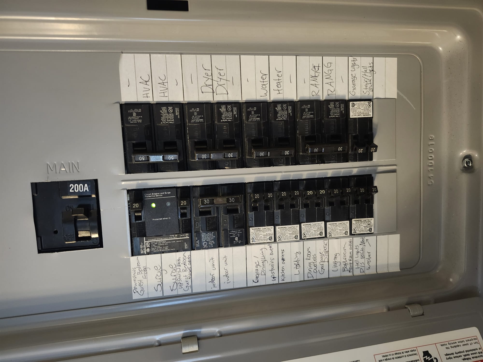 Electrical Breaker Panel