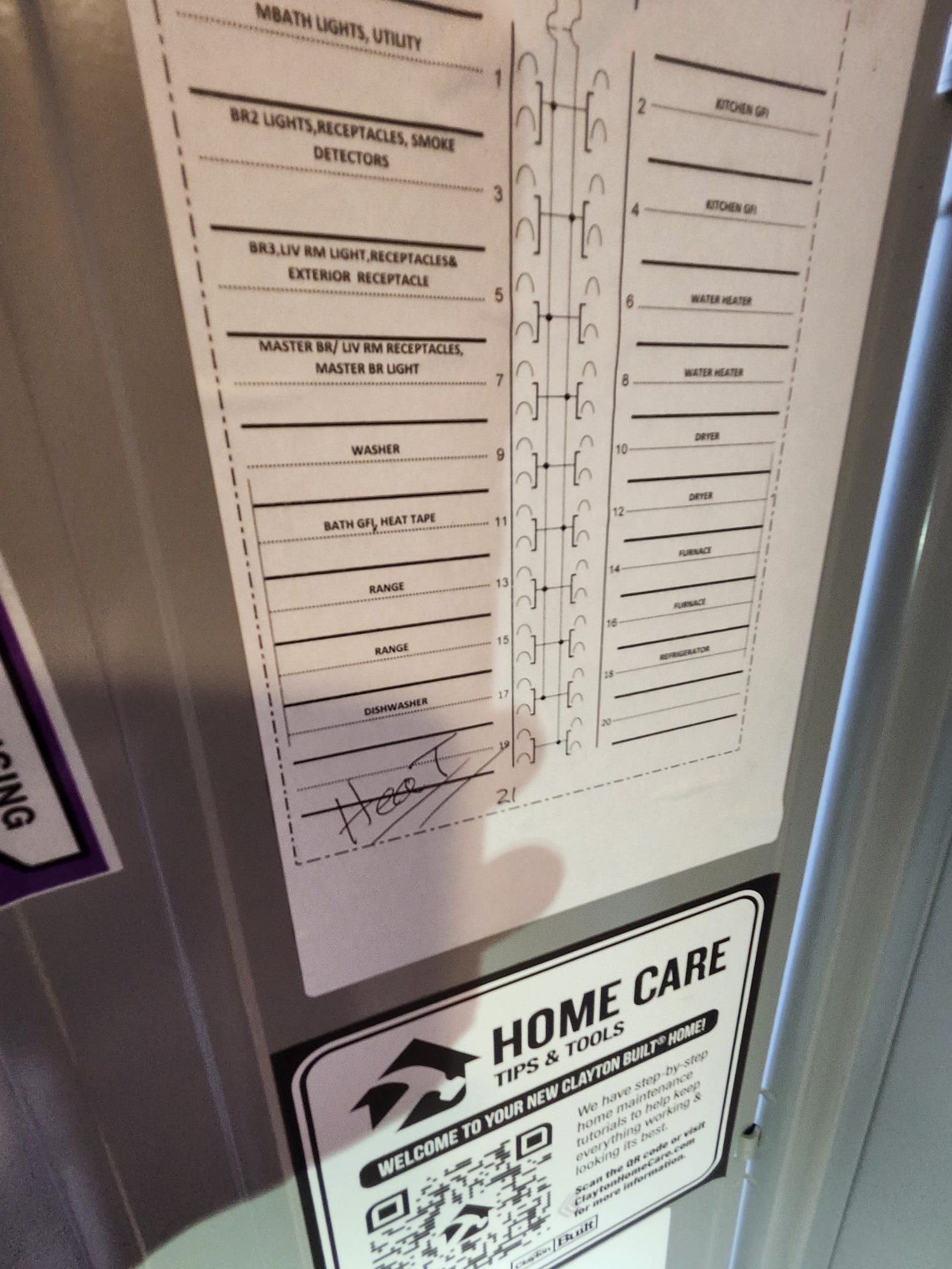 Home electrical panel with HVAC-related breakers labeled